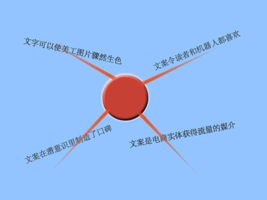 seo文案介绍方法